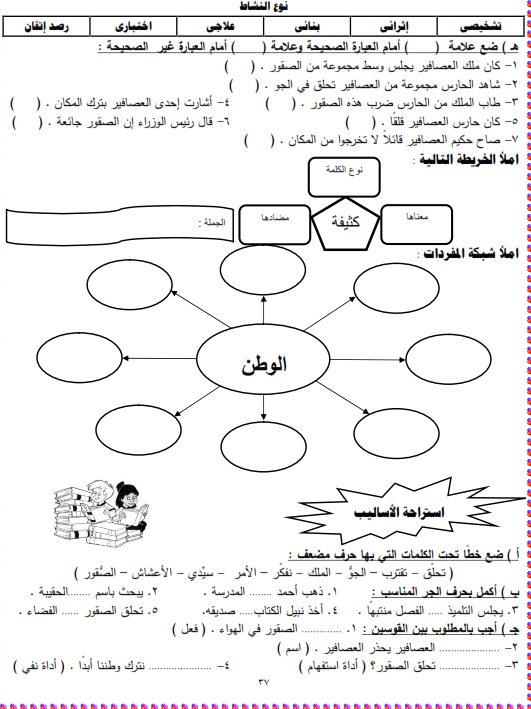 شيتات المجموعة المدرسية لمادة اللغة العربية للصف الثالث الابتدائى على هيئة صور للمشاهدة والتحميل The%2Bthird%2Bunit%2B3%2Bprime_004