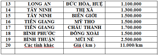 Chuyên giao nhận vận tải chuyển phát nhanh trên toàn quốc 3