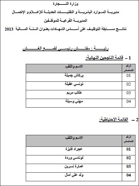  نتائج مسابقة التوظيف في وزارة التجارة 2013  1