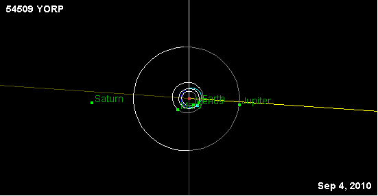 PLANETS AND EARTHQUAKES - MARCH 20, 2011 Sept%2525204%252C%2525202010%252520alignment-20110222-050826