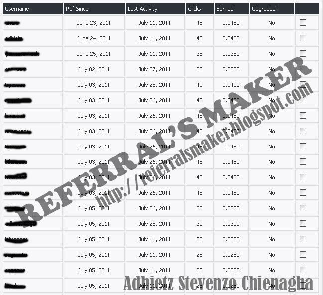 REFERRALS MAKER *Software Pembuat Referral dengan CEPAT & PRAKTIS! DaftarRef4