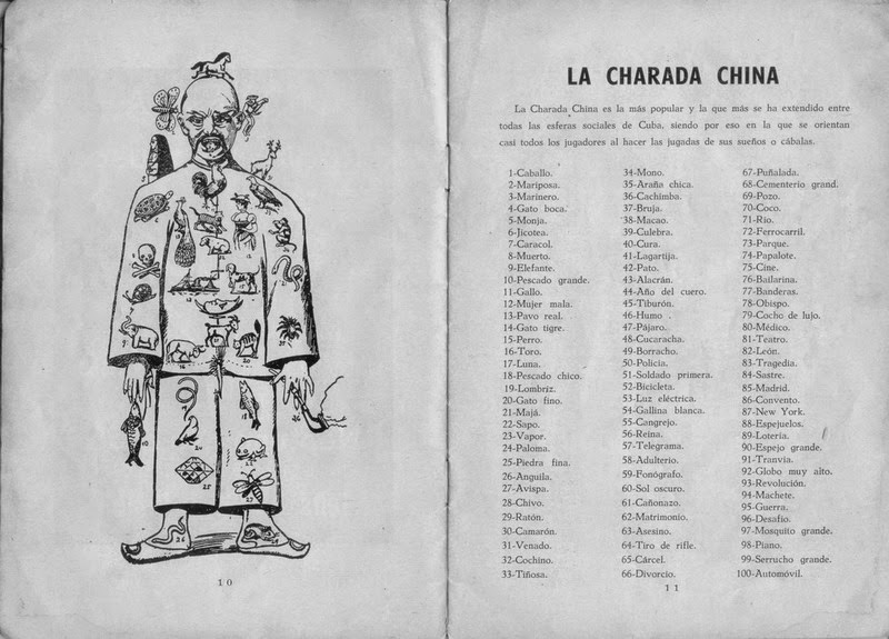 La charada China o chifa Cubana  1%2BHoja%2Bescaneada%2Bde%2Bun%2Blibro%2Bde%2BLA%2BCHARADA%2BCHINA%2Bo%2BLa%2BBolita