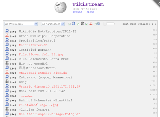  விக்கிபீடியாவில் ஒவ்வொரு நொடிக்கும் என்ன நடக்கிறது Wikistream