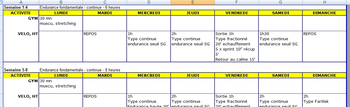 Préparation Physique Prog