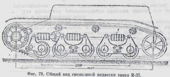 Plan des prototypes français: R352