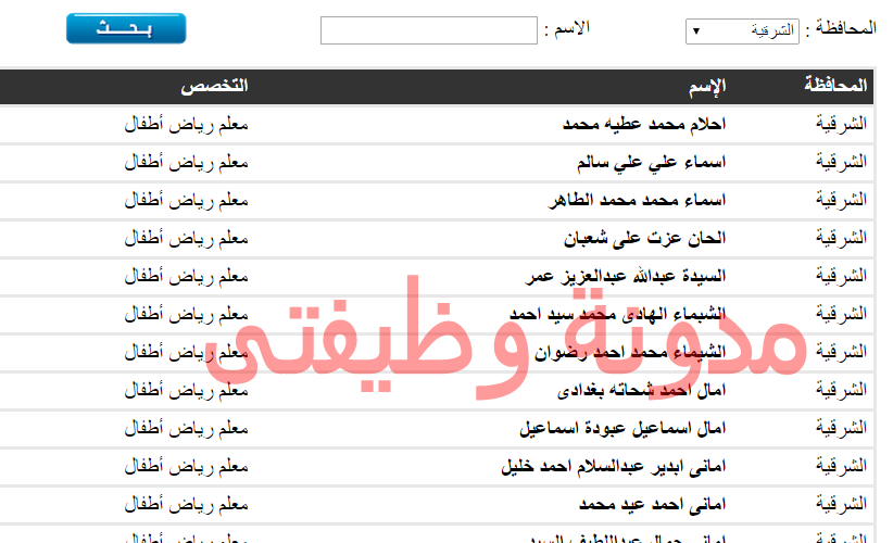  كشوف اسماء المقبوليين فى مسابقة وزارة التربية والتعليم 2014 جميع المحافظات واسماء المستوفيين الشروط  %D8%A7%D9%84%D8%B4%D8%B1%D9%82%D9%8A%D9%8A%D8%A9