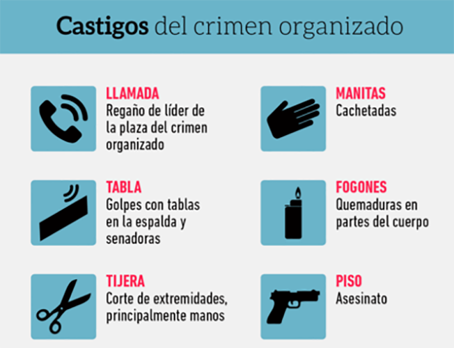 TAMAULIPAS el "DERECHO a INFORMAR:...periodismo bajo "reglas" de Cartel. Screen%2BShot%2B2015-11-24%2Bat%2B16.53.03