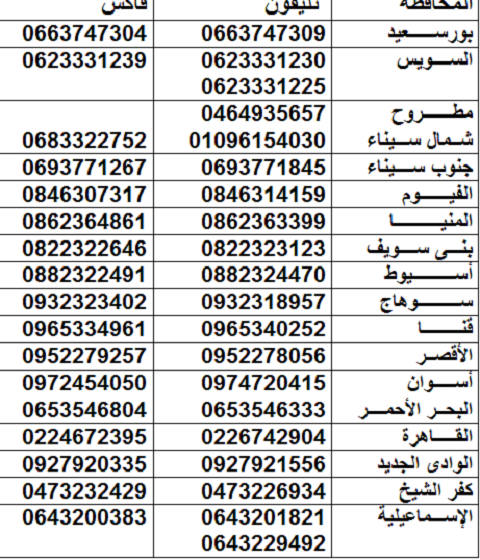 للمعلمين: ننشر تليفونات وفاكسات الوزارة والمديريات التعليمية للتواصل والشكاوي C2