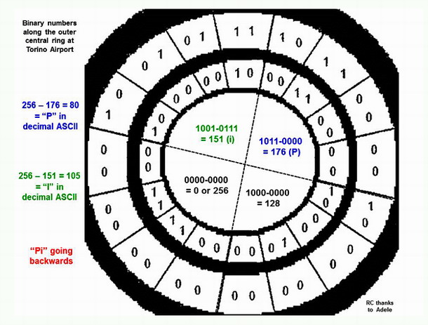 Crop Circle  - Página 33 T7