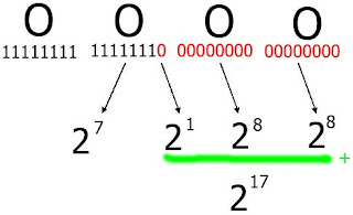 Subnetting Kelas A (Part 4) 17