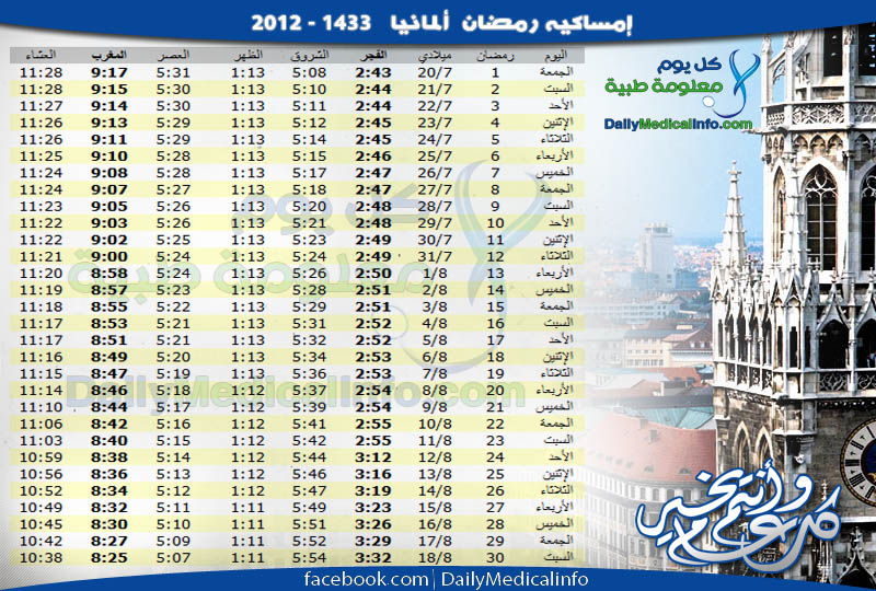 امساكيه رمضان لجميع الدول العربية 1433 - 2012 %D8%B7%C2%A7%D8%B8%E2%80%9E%D8%B8%E2%80%A6%D8%B7%C2%A7%D8%B8%E2%80%A0%D8%B8%D9%B9%D8%B7%C2%A7%20copy