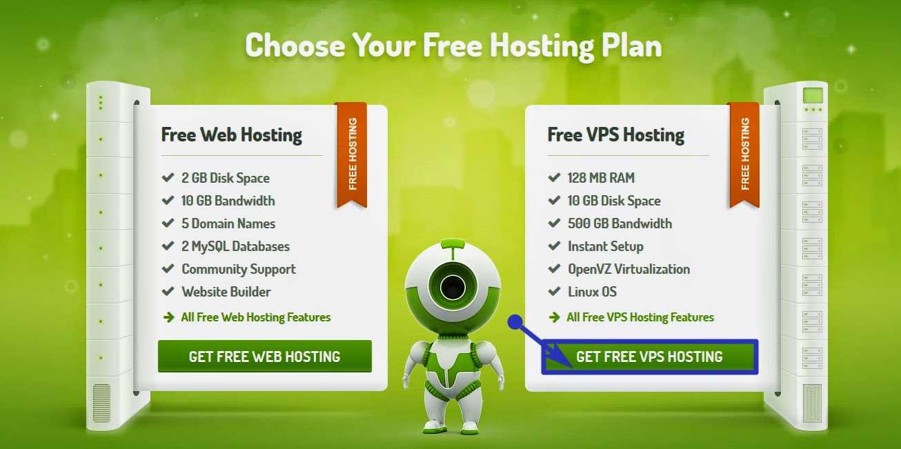 haphost Virtual Private Server (vps عرض  Captura