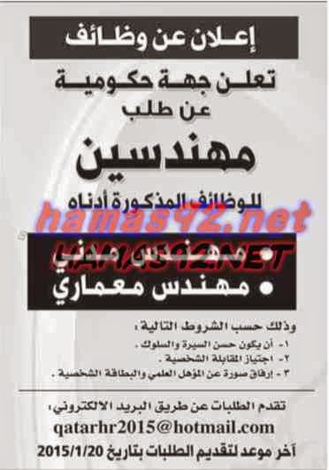 وظائف خالية من الصحف القطرية الخميس 15-01-2015 %D8%A7%D9%84%D8%B4%D8%B1%D9%82%2B2%D9%88%D8%A7%D9%84%D8%B1%D8%A7%D9%8A%D8%A9