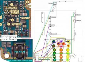 حل مشكلة كيباد نوكيا 510 5310-keypad-ways-Problem-1-300x219-722114