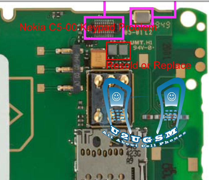 حل مشكلة كيباد نوكيا Nokia C5-00 Nokia-c5-oo-keypadic