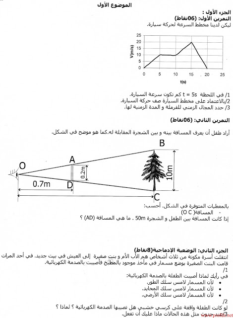 اختبار تكنولوجيا مقترح Img040