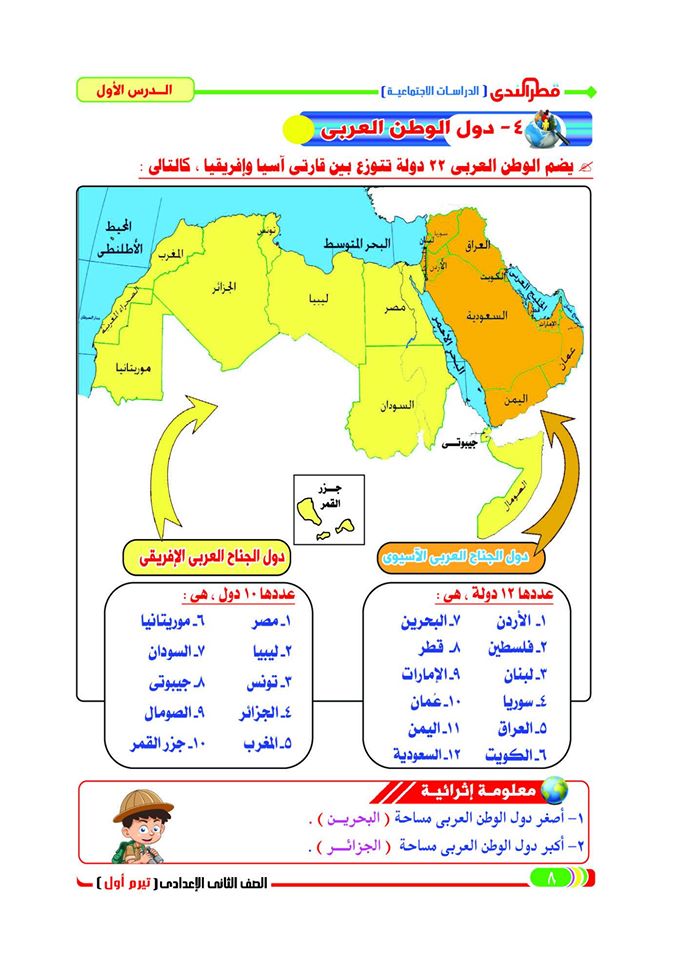 مذكرة قطر الندى فى الدراسات الاجتماعية الصف الثانى الاعدادى الترم الاول المنهج الجديد 2016 11717392_788893084542047_1339846306855717000_o