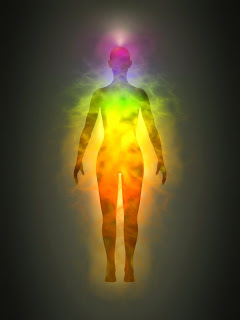 Human Aura Colors and Meanings  Aura