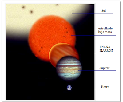 LA CNN RECONOCE QUE NIBIRU ES REAL Nib