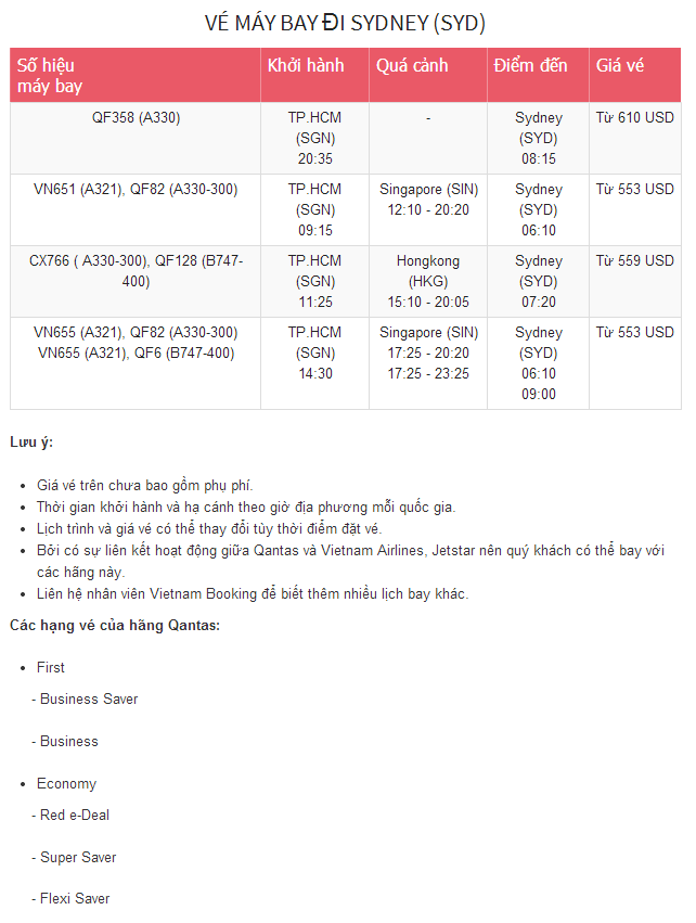 Vé máy bay đi Sydney giá rẻ - Qantas Ve-may-bay-di-sydney