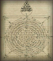 مخطوط قديم ونادر الوجود  5