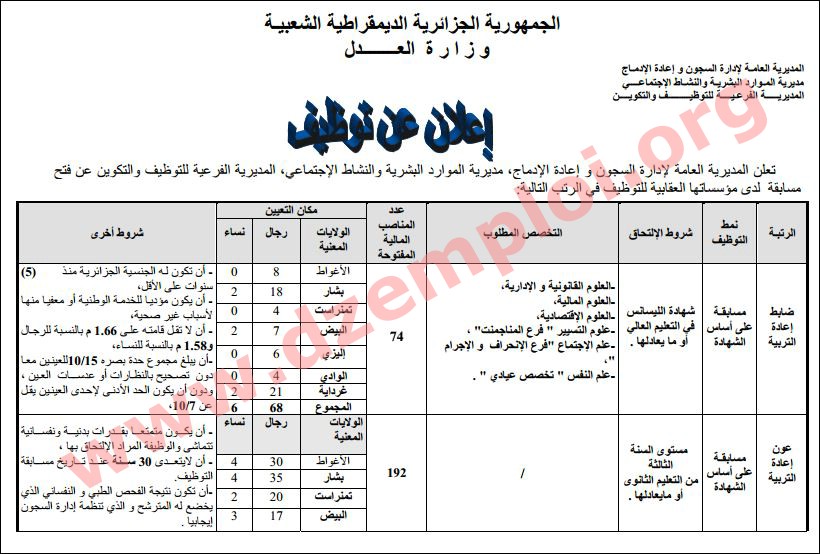   إعلان توظيف ضباط وأعوان إعادة التربية في المديرية العامة لإدارة السجون والنشاط الإجتماعي ماي 2014  01