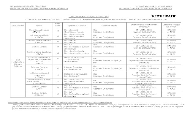 اعلان بتعديل لمسابقة ماجستير الحقوق بجامعة تيزي وزو 2012-2013 05