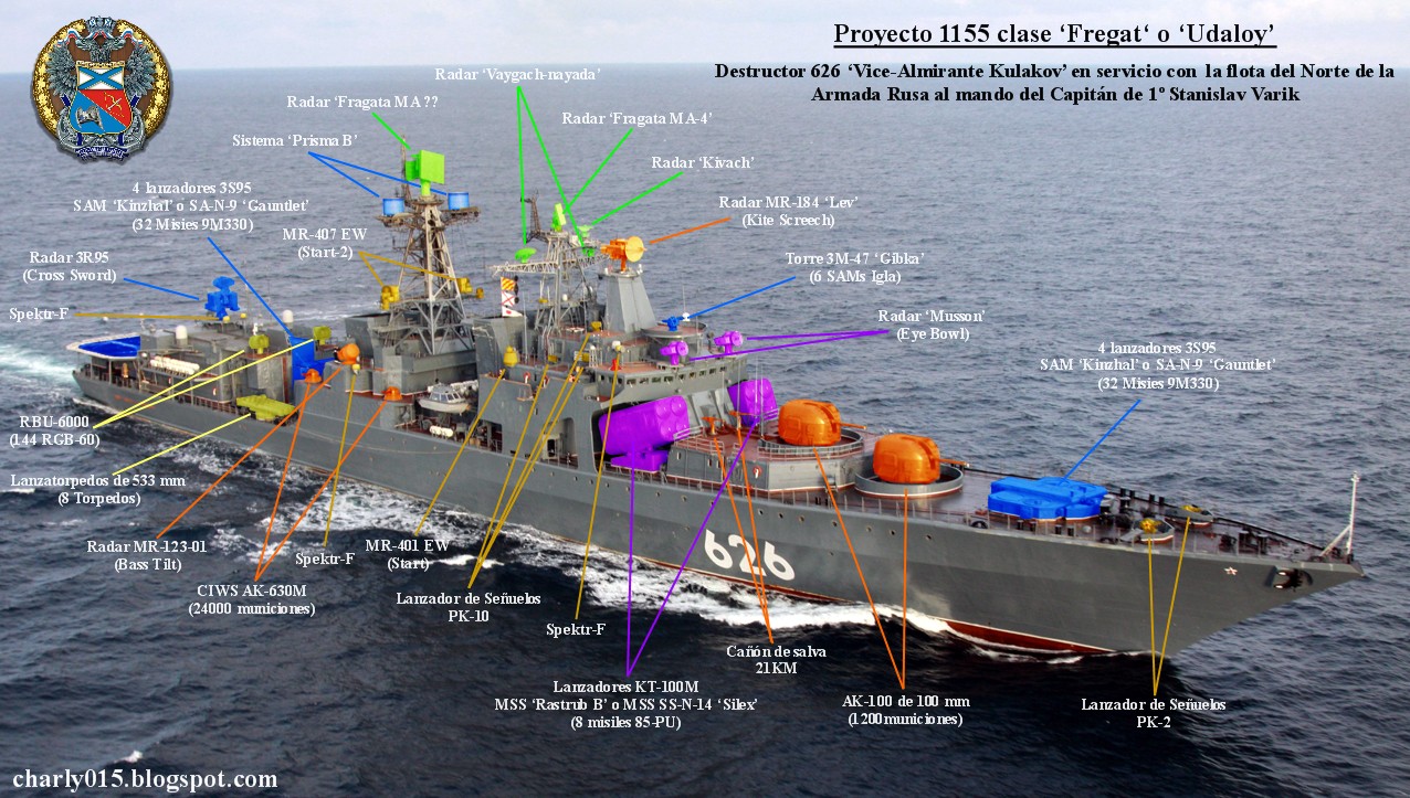 ARMADA RUSA - Página 16 1155_KULAKOV_150804_01