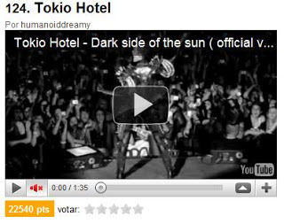 Vota por TOKIO HOTEL! Dibujo