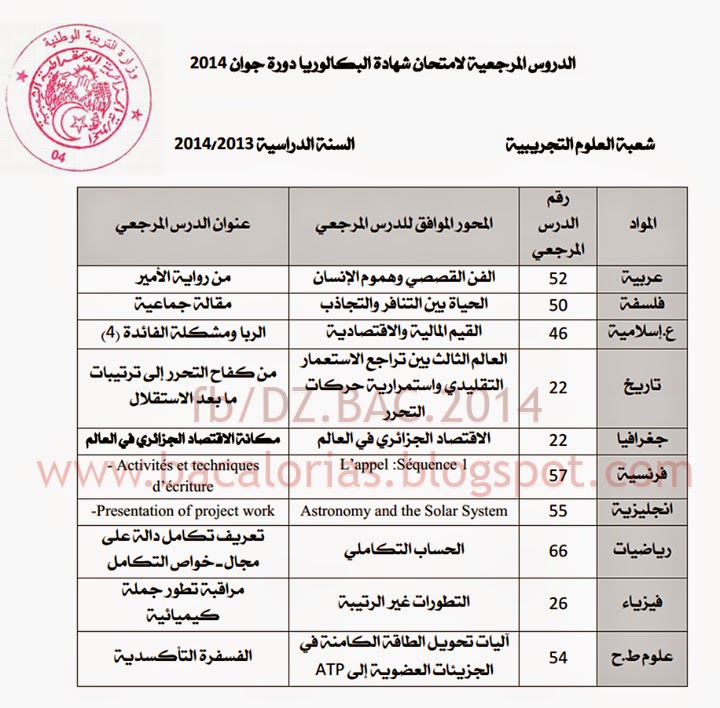 الدروس المرجعية لإمتحان شهادة البكالوريا 2014 SE