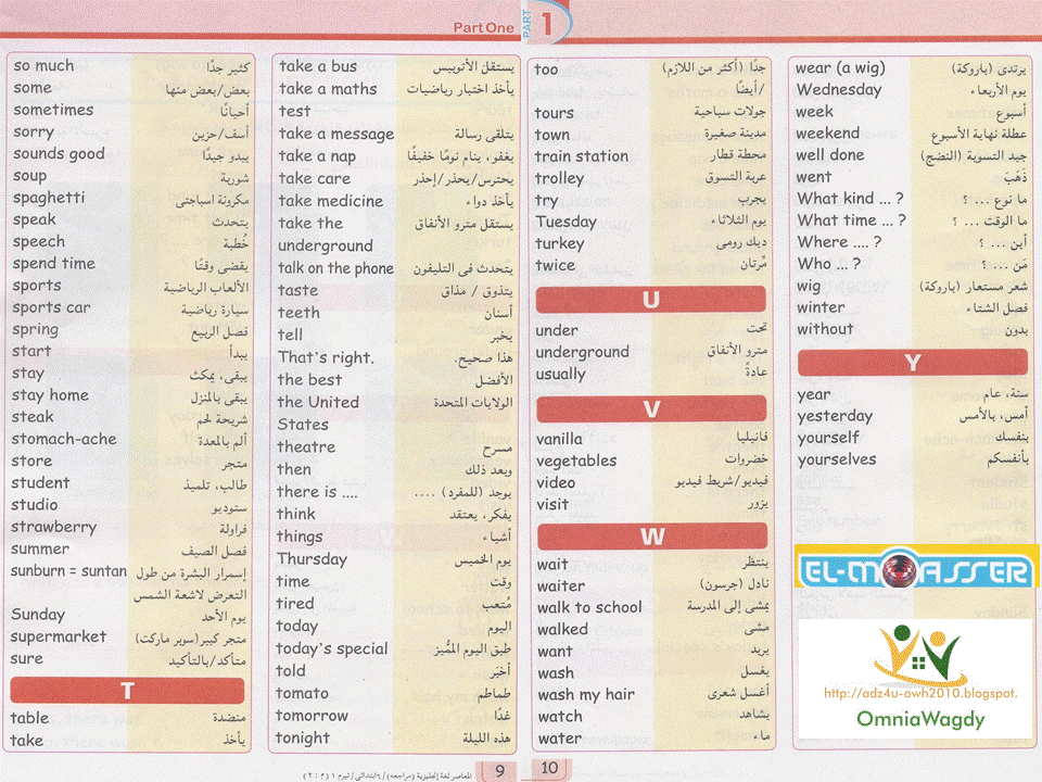  Time for English: اختبارات كتاب المعاصر بإجاباتها النموذجية لمراجعة "نصف العام" للصف السادس الابتدائى Slide4