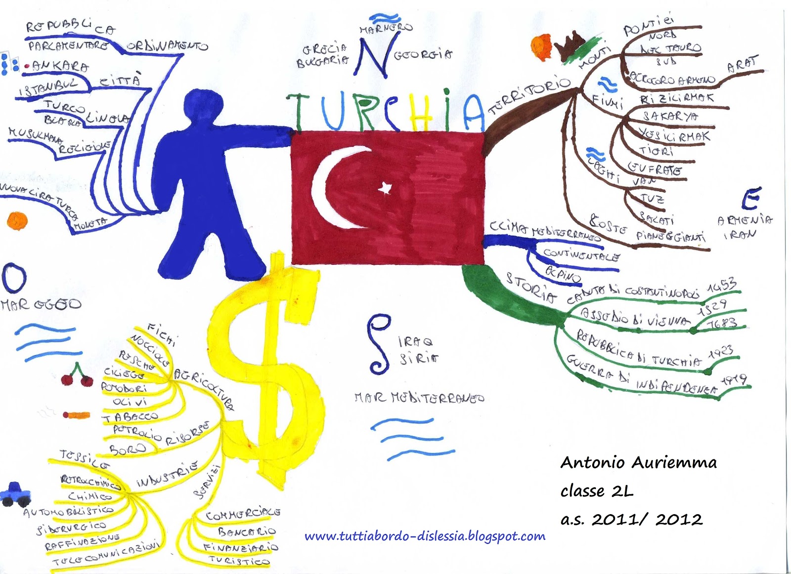 turchia Img018