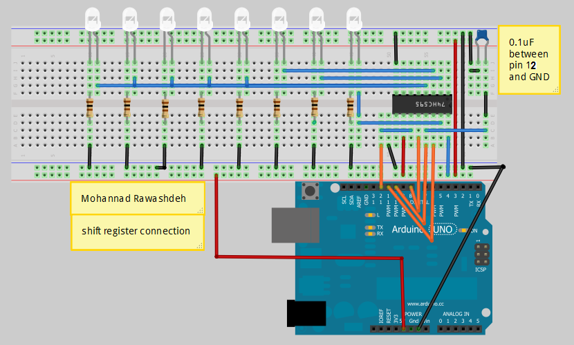 مسجلات الازاحة Shift Register Shift_register_concept