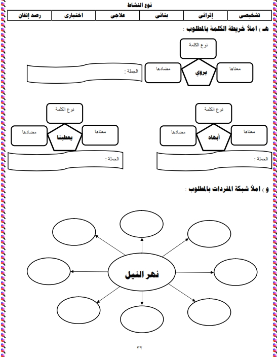 شيتات المجموعة المدرسية لمادة اللغة العربية للصف الثالث الابتدائى على هيئة صور للمشاهدة والتحميل The%2Bsecond%2Bunit%2B3%2Bprime_015