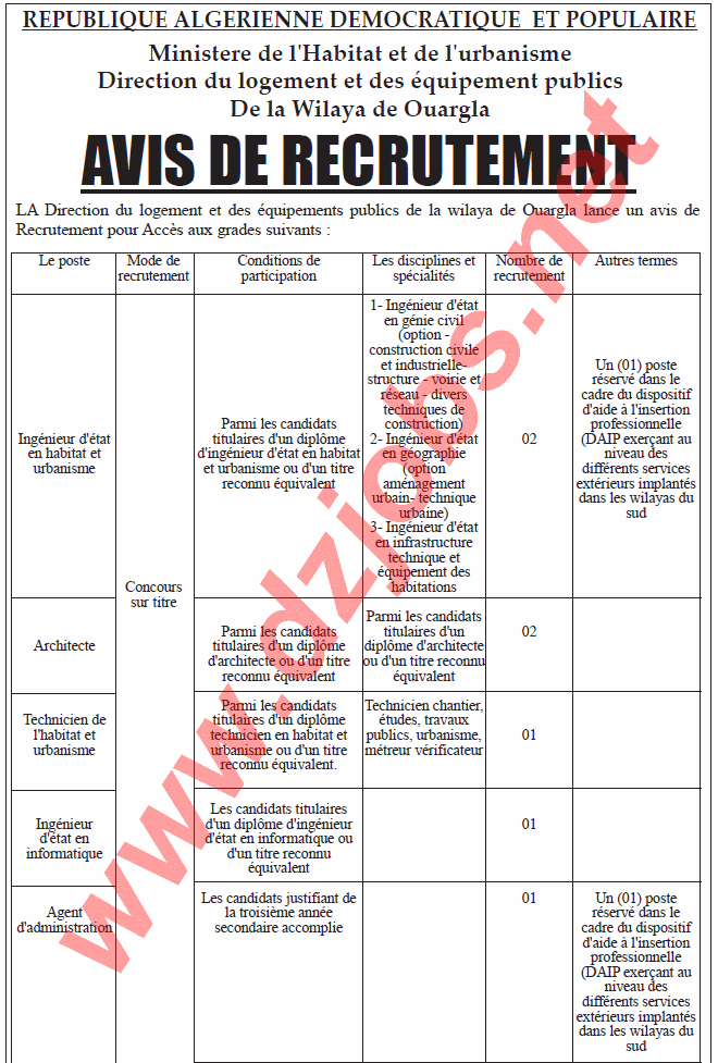 إعلان توظيف في مديرية السكن والتجهيزات العمومية لولاية ورقلة ديسمبر 2013 3