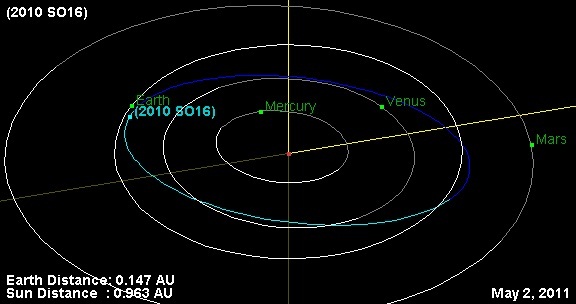 SEGUIMIENTO de  TODOS  los  ASTEROIDES!!! - Página 3 5