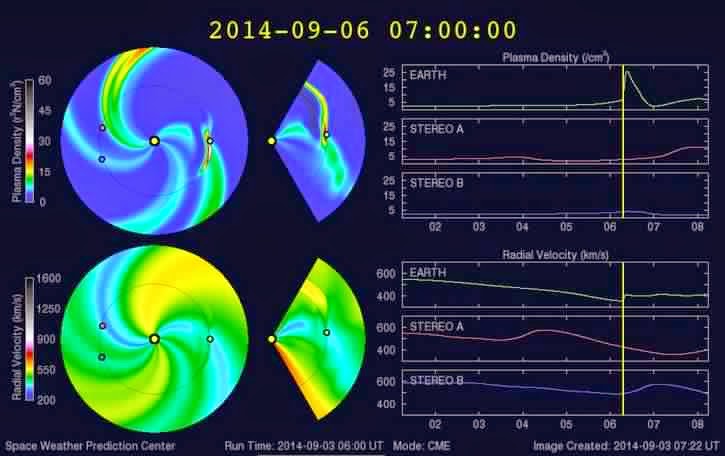 Une éjection de masse coronale se dirige vers la terre. Wsa%2Benlil%2Bcme%2Bimpact%2Bsep%2B6%2B2014