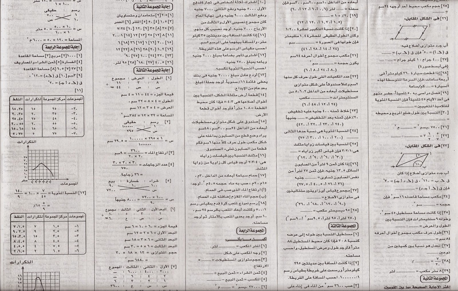 ملحق الجمهورية 11/1/2015- توقعات امتحان الرياضيات - Maths - للصف السادس الابتدائي عام ولغات نصف العام 2015 - صفحة 1 Scan0015