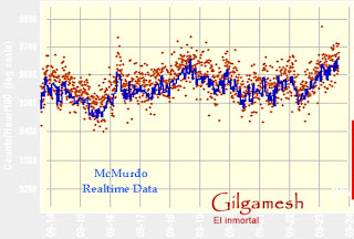 El Sol al ataque: La Tierra podría enfrentarse a un colapso energético el 22 de septiembre   - Página 10 8