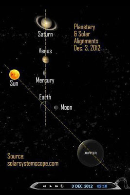 3 Dic 2012: Planetas se alinean a las Pirámides de Giza 68484_4117009489670_868257288_n