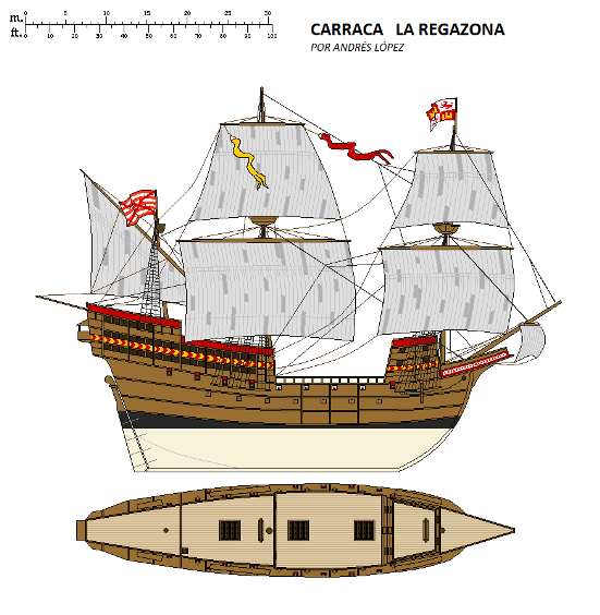 Biografías de Patriotas Vascongados - Página 5 Carracalaregazona