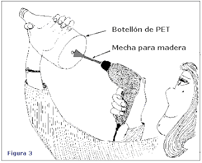 Pasos para hacer un Calentador Solar en casa con botellas PET. Calefon3