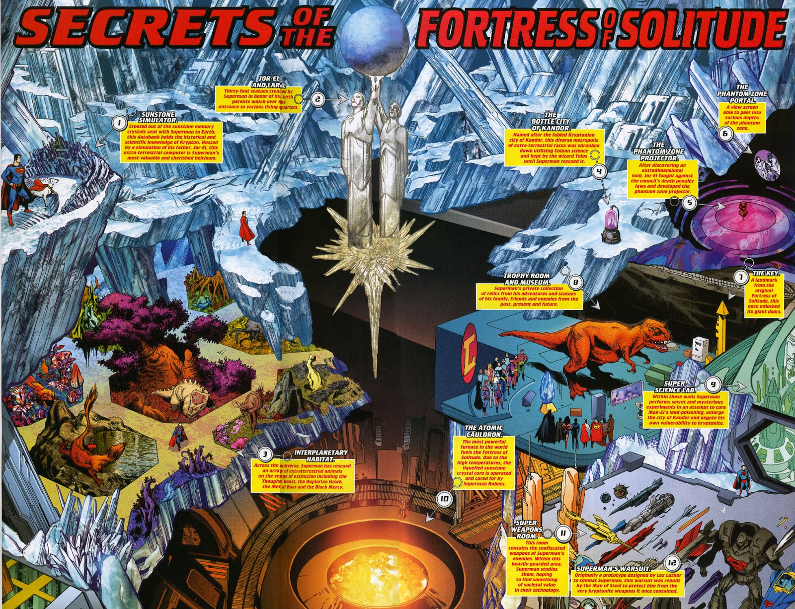 QUARTIER GENERAL BASES, CENTRES, MANOIRS DES SUPER-HEROS - Page 2 Secrets_of_the_Fortress_of_Solitude