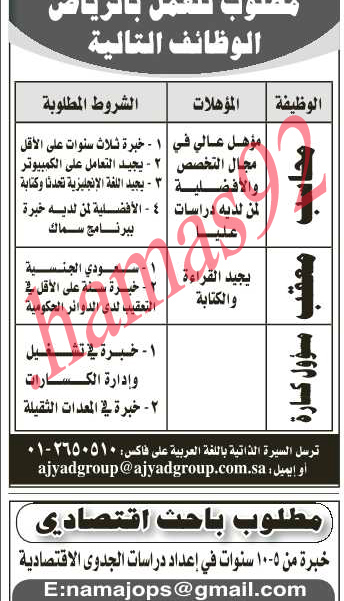 اعلانات وظائف شاغرة من جريدة الرياض الخميس 15\11\2012  %D8%A7%D9%84%D8%B1%D9%8A%D8%A7%D8%B62