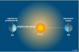 Equinoccio de octubre Images