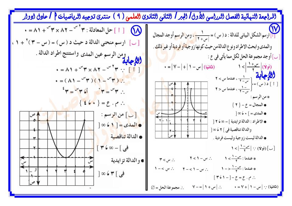 افضل مراجعة ليلة الامتحان للثانى الثانوى 2016جبرعلمى اعداد توجيه الرياضيات (أ / عادل ادوار ) 9