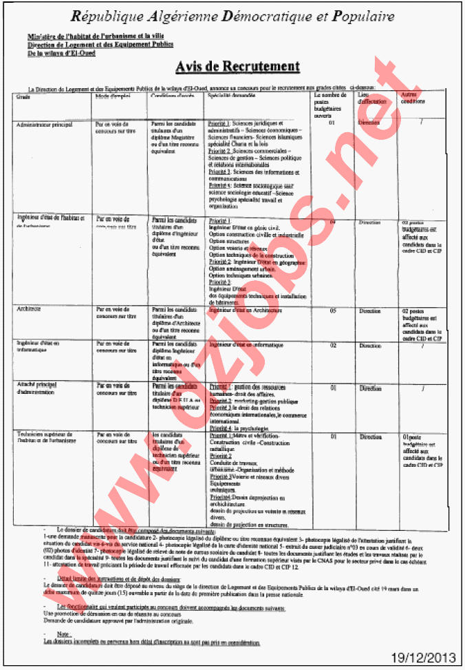 إعلان توظيف في مديرية السكن والتجهيزات العمومية لولاية الوادي ديسمبر 2013 Oued