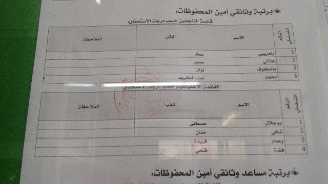 إعلان نتائج مسابقة التوظيف بوزارة الصحة 2014 11009883_841465582607161_3276152865115791844_o