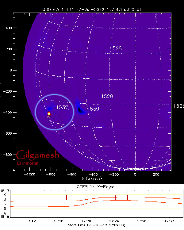  Space Weather Forecasts - EL MAS COMPLETO SEGUIMIENTO del ESTADO del SOL , la MAGNETOSFERA , SUCESOS ASTRONÓMICOS Y ANOMALÍAS CLIMÁTICAS . - Página 4 A