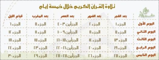  جدول ختم القران في رمضان    481b483d8b886640f5da14f8dc8a4685